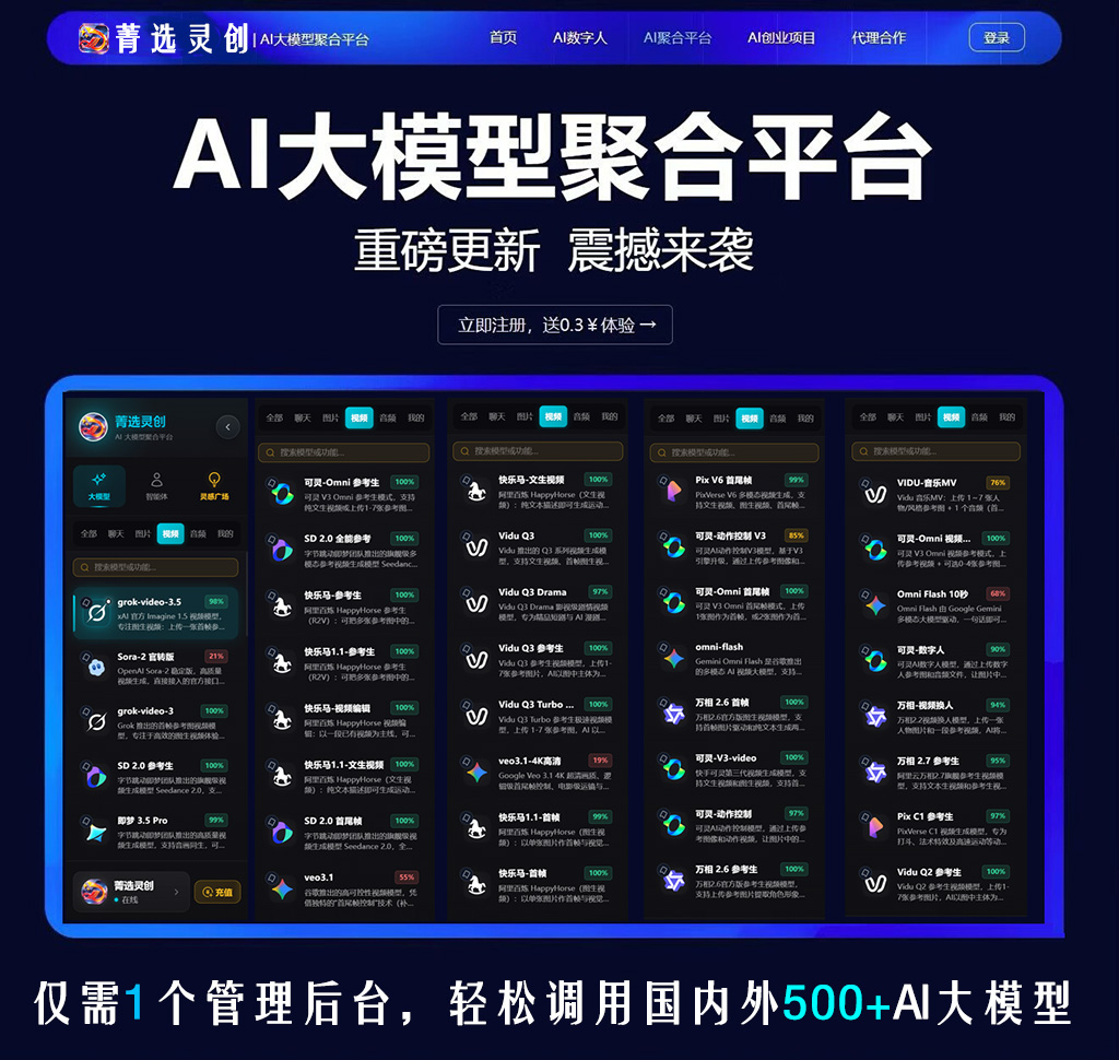 AIGC 制作场景示意